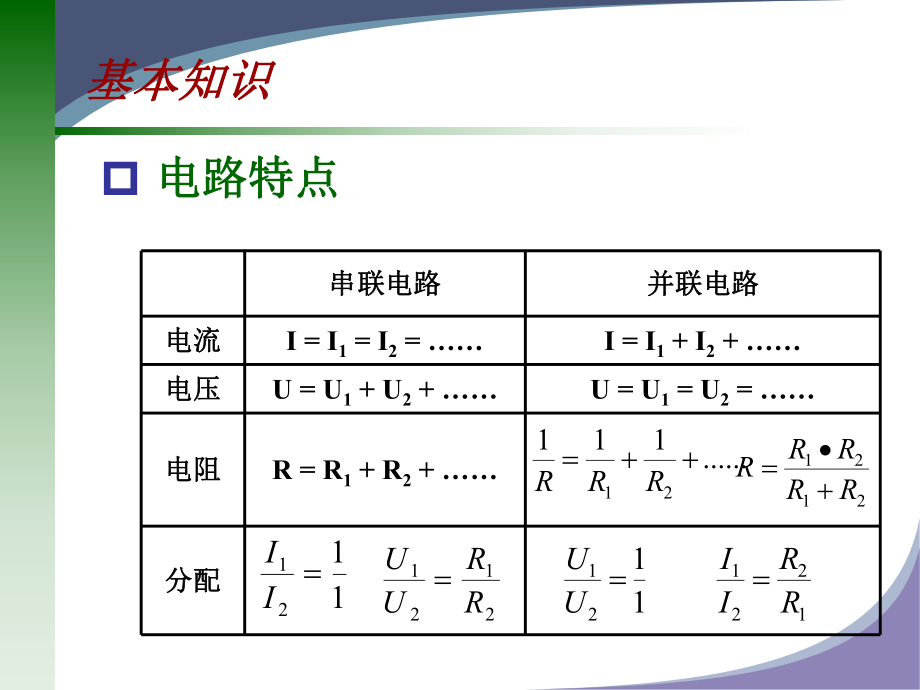 简单的电路计算ppt课件.ppt_第2页