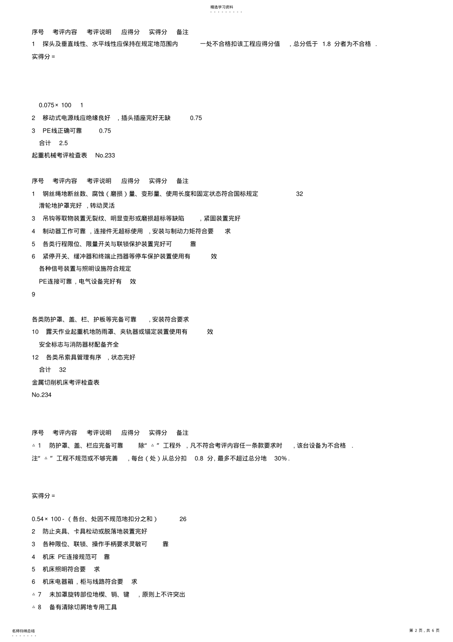 2022年机械制造企业安全质量标准化考评 .pdf_第2页