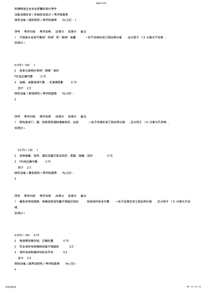 2022年机械制造企业安全质量标准化考评 .pdf