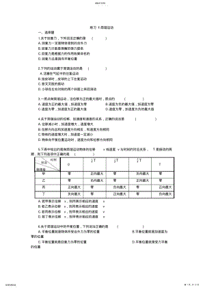 2022年机械振动练习题 .pdf