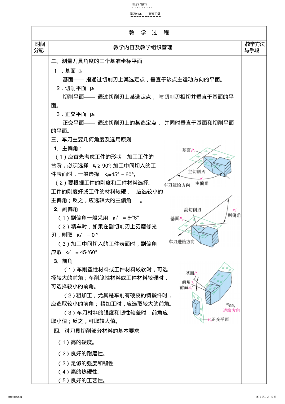 2022年机械制造工艺基础教案 .pdf_第2页