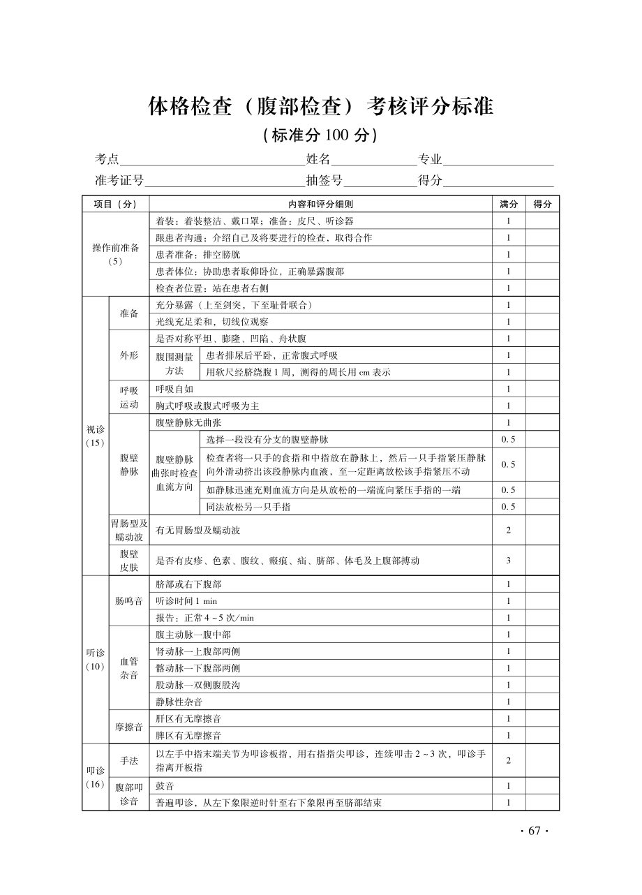 体格检查（腹部检查）考核评分标准.pdf_第1页