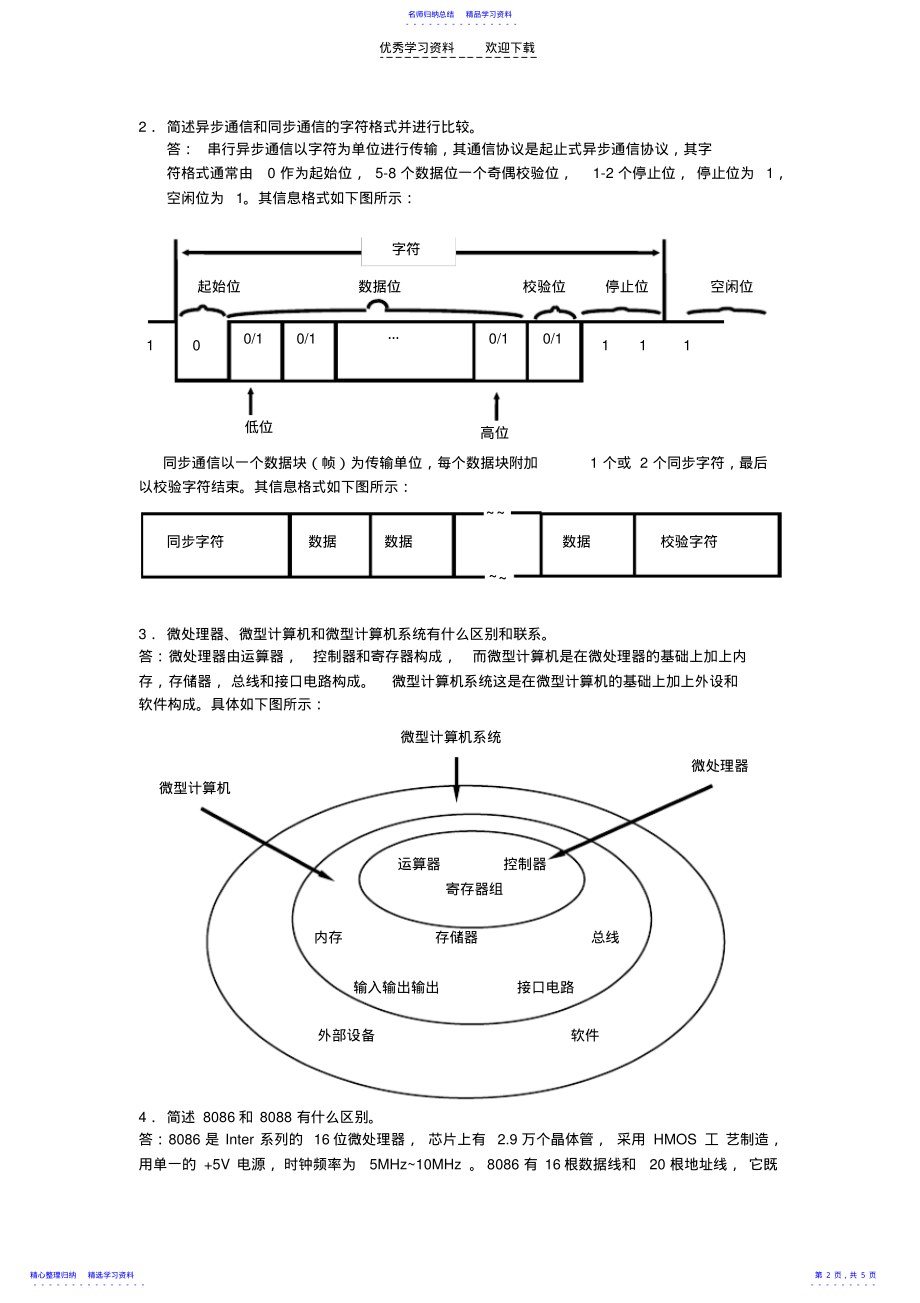 2022年《微型原理与接口技术》试题答案 .pdf_第2页