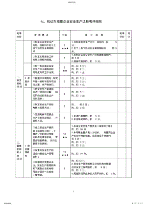 2022年机动车维修企业安全生产标准化达标考评细则 .pdf