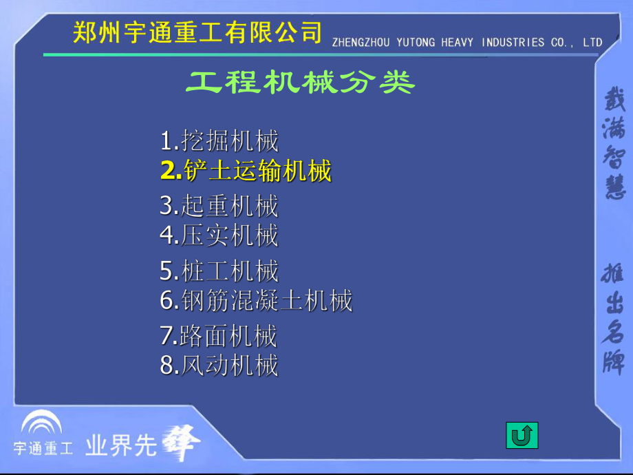 装载机简介维护保养客户培训教材BD.ppt_第2页