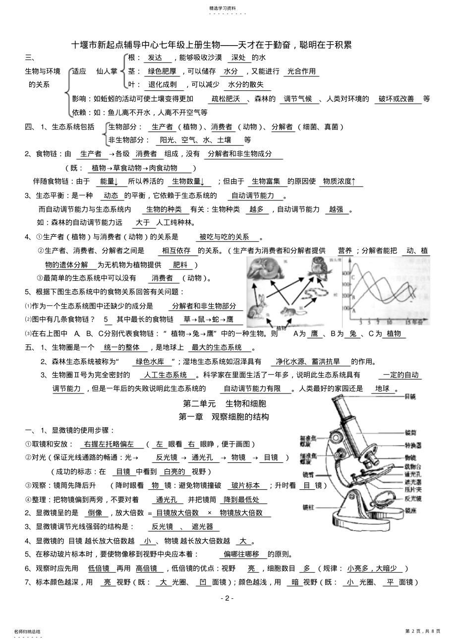 2022年最新人教版七年级上册生物知识点归纳 .pdf_第2页