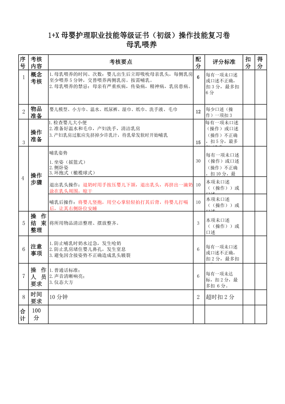 母婴护理职业技能等级证书（初级）操作技能复习卷.docx_第2页