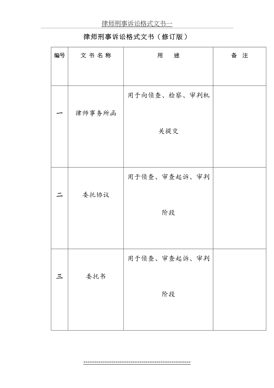 律师刑事诉讼格式文书一.doc_第2页