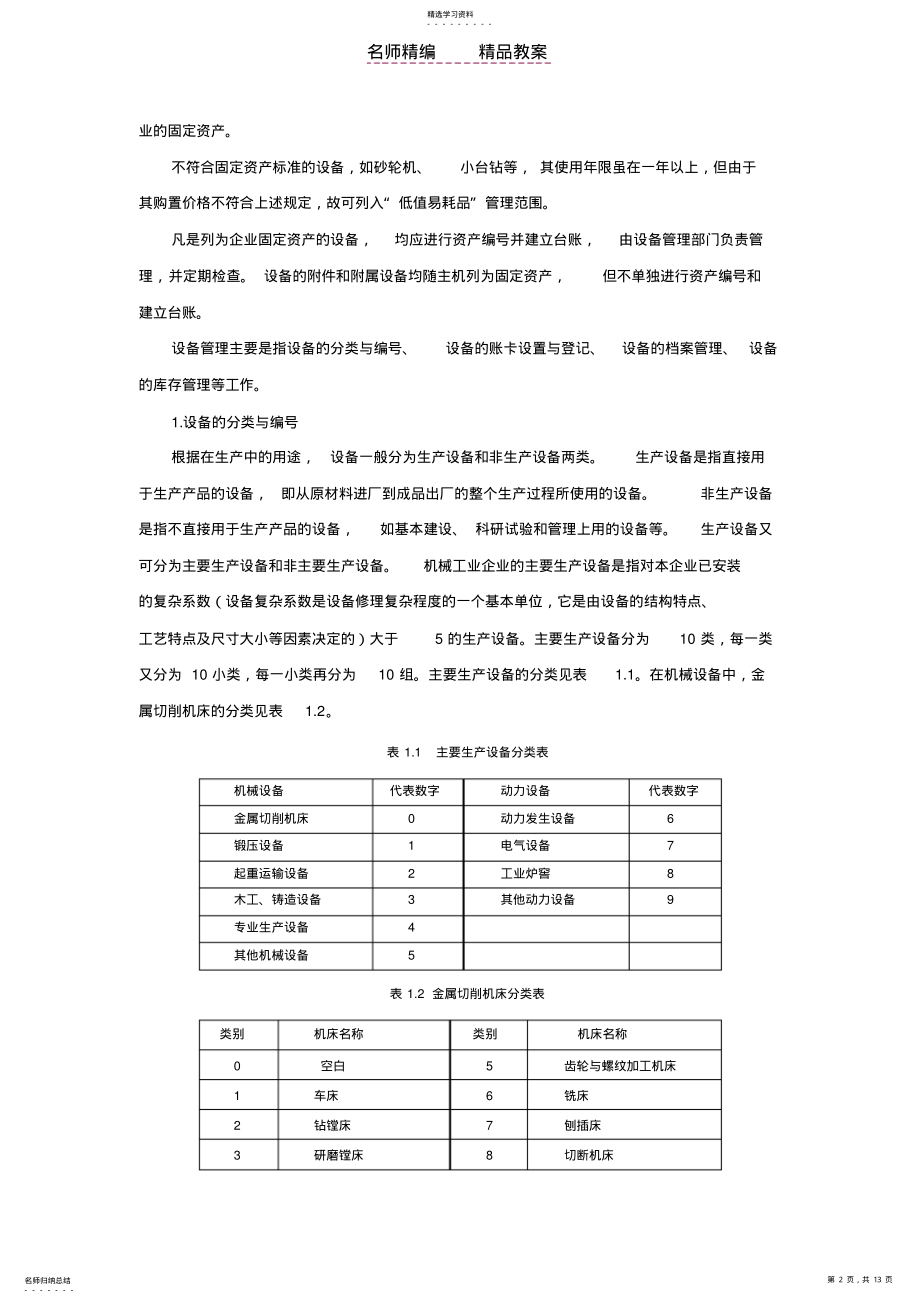 2022年机械设备维修技术第一讲教案 .pdf_第2页