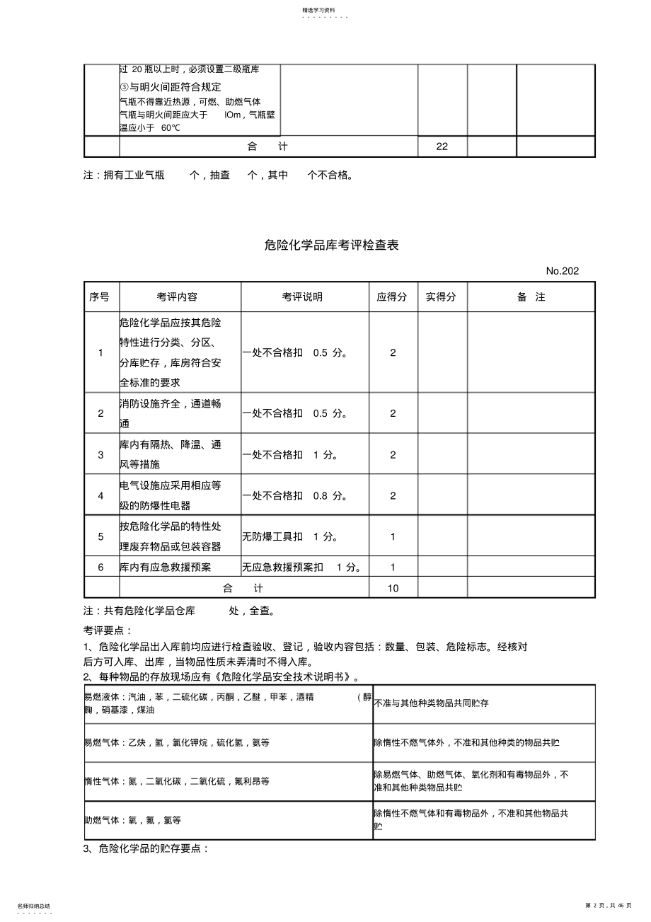 2022年机械制造企业安全质量标准化考评检查明细表 .pdf_第2页