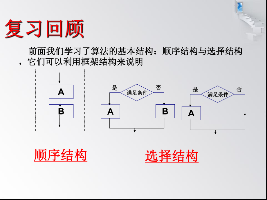 必修三循环结构ppt课件.ppt_第2页