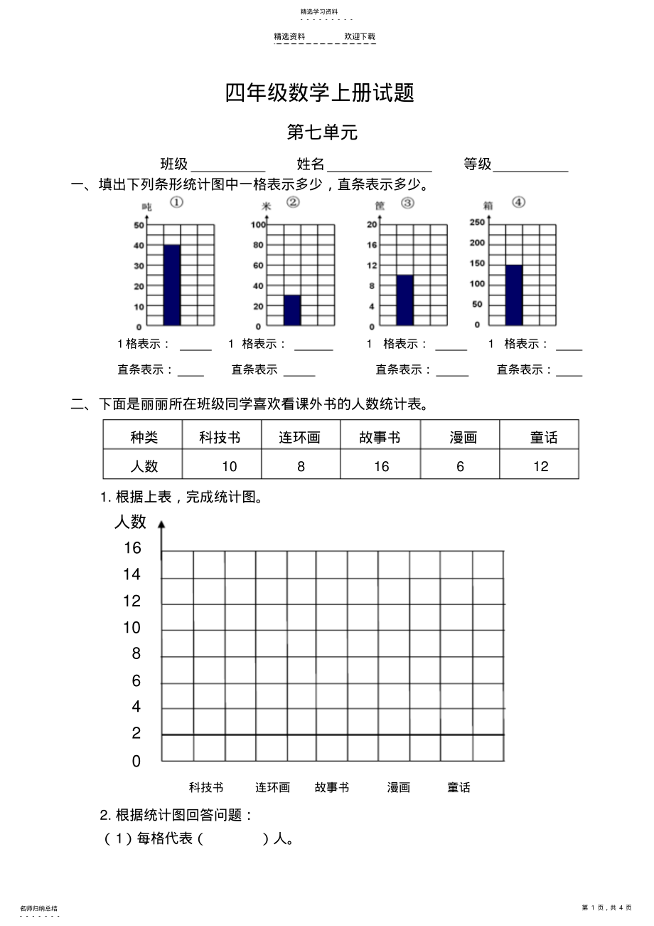 2022年最新人教版小学数学四年级上册第七单元试题 .pdf_第1页