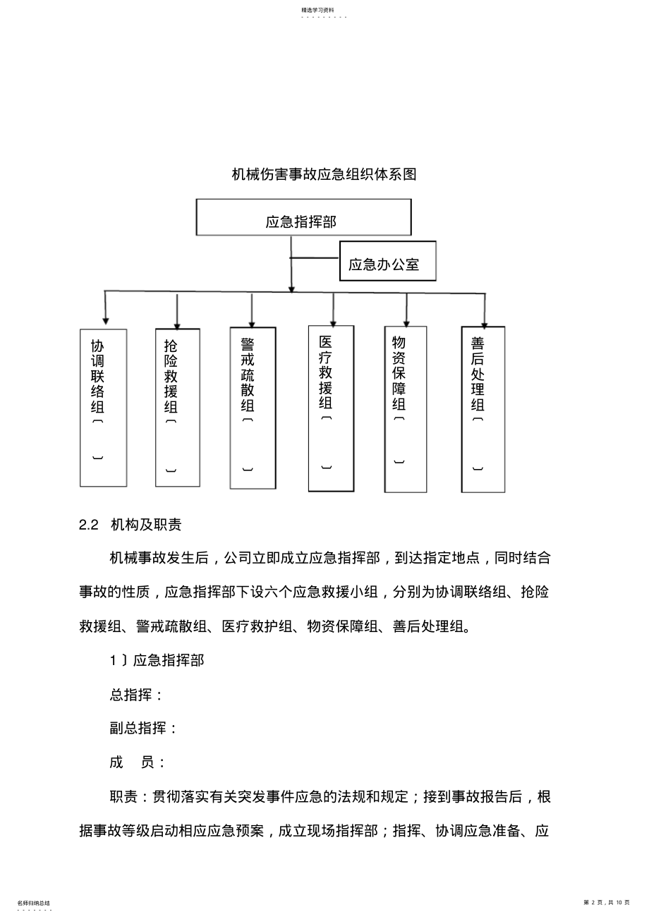 2022年机械伤害专项应急预案 .pdf_第2页