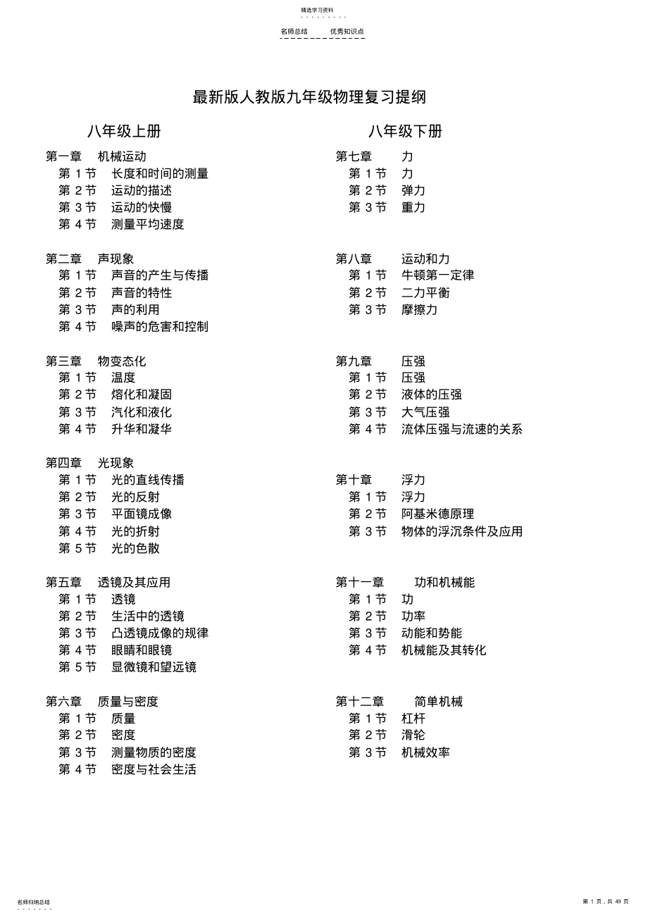 2022年最新版人教版初中物理复习知识点大全 .pdf_第1页