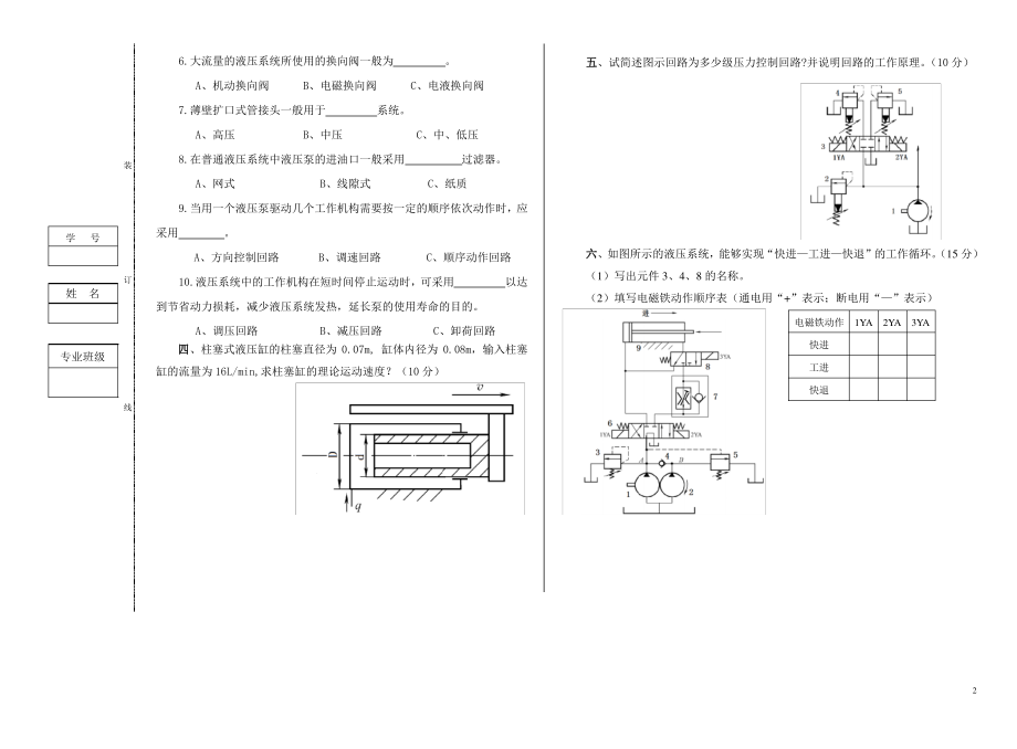 液压与气压传动试题AB附答案.pdf_第2页