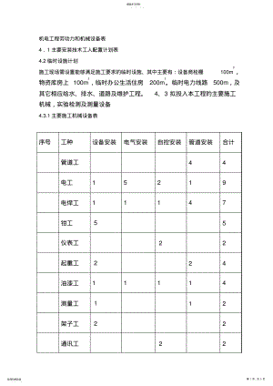 2022年机电工程劳动力和机械设备表 .pdf