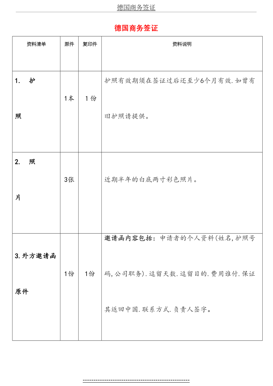 德国商务签证.doc_第2页