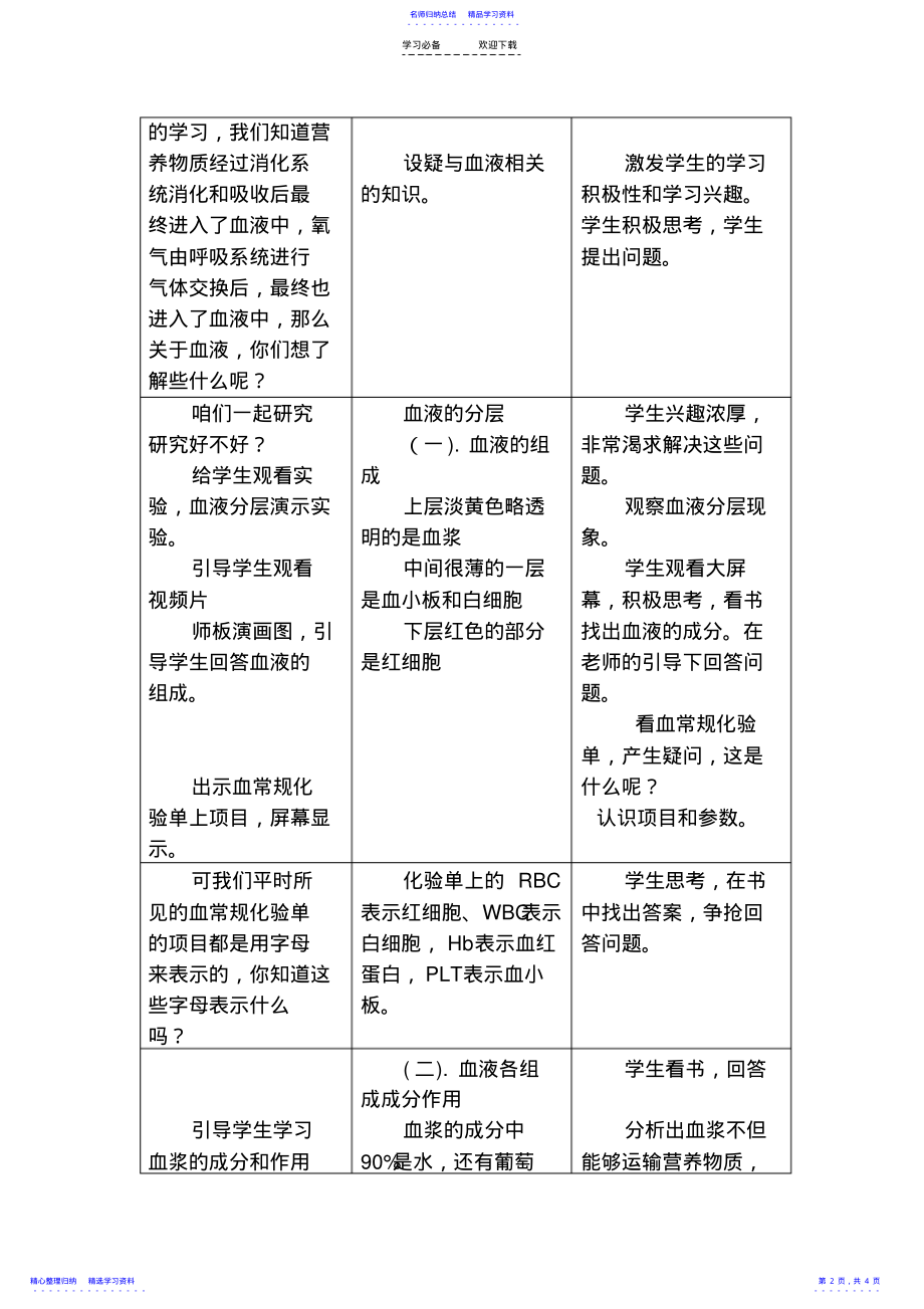 2022年《流动的组织——血液》教学设计 .pdf_第2页