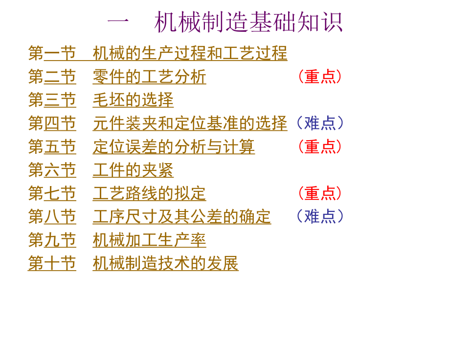 机械制造基础知识ppt课件.ppt_第2页