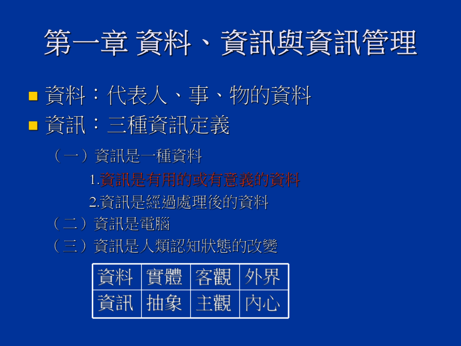 资讯管理导论.ppt_第2页