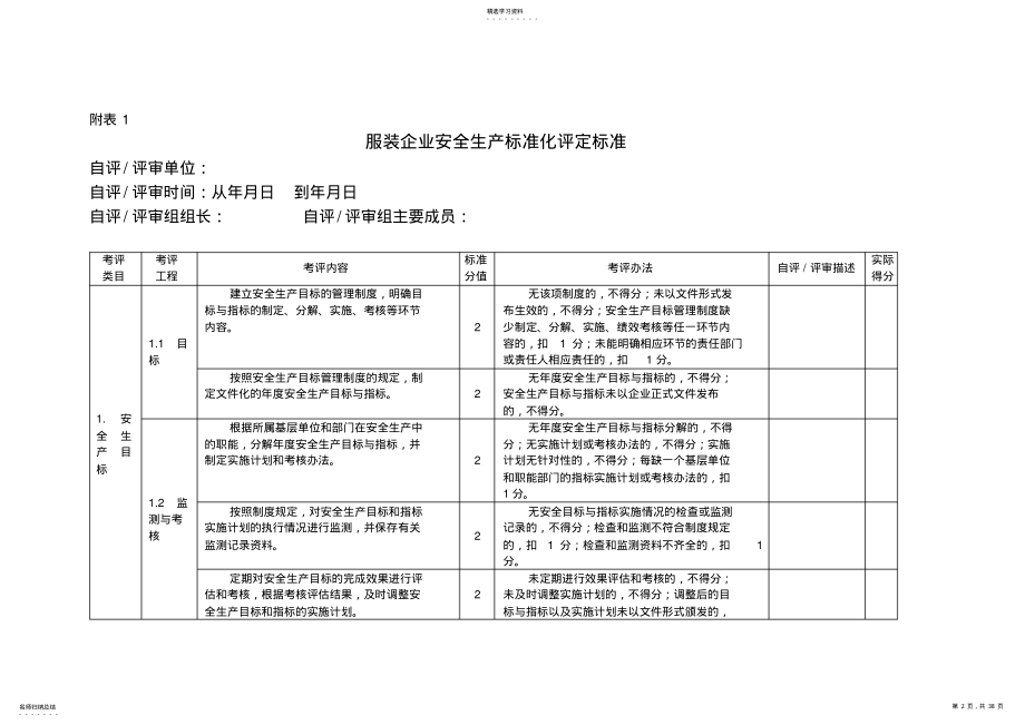 2022年服装生产企业安全生产标准化评定标准 .pdf_第2页