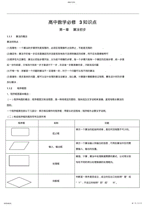 2022年最新高中数学必修3知识点 .pdf