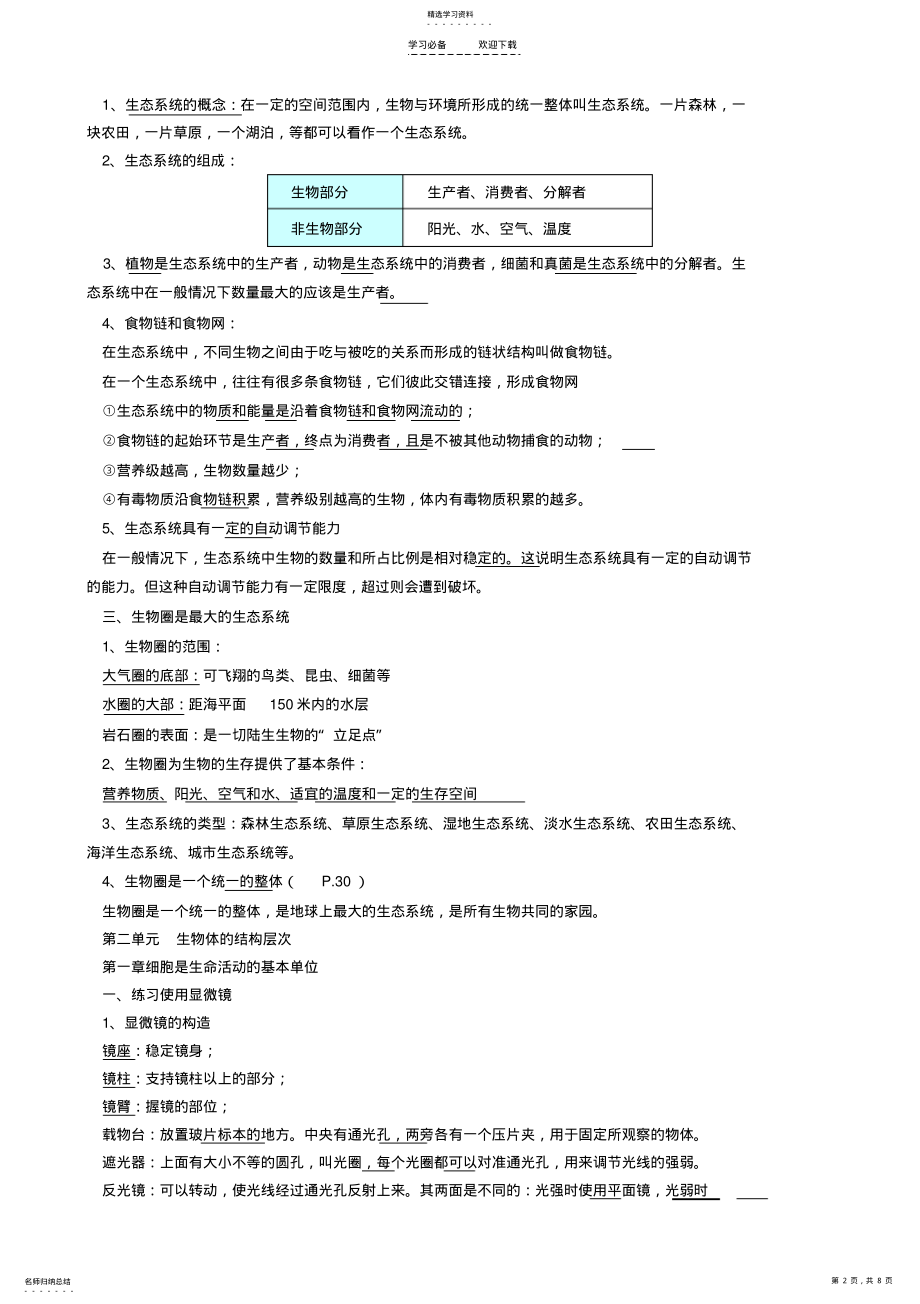 2022年最新人教版生物七年级上册复习资料 .pdf_第2页