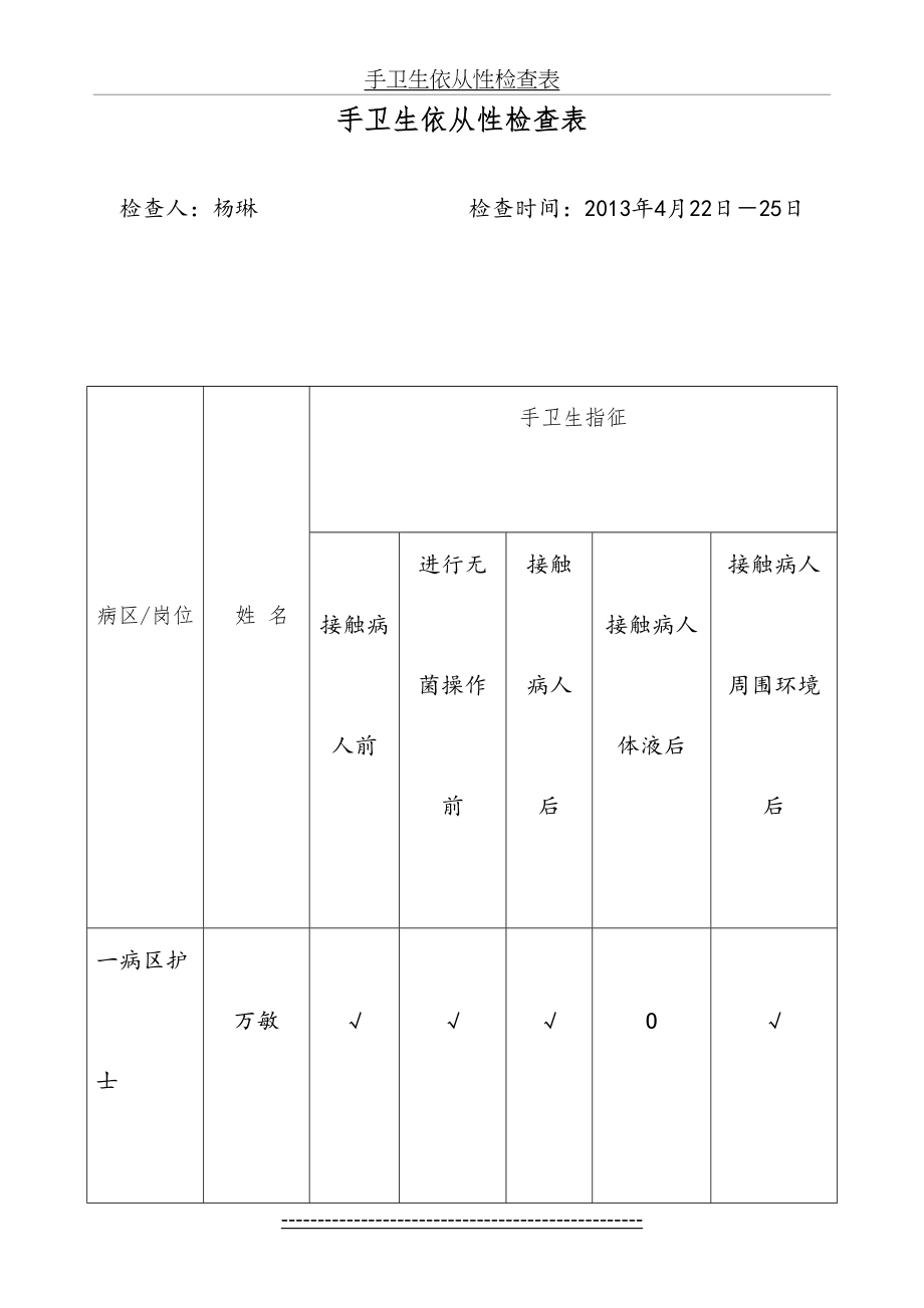 手卫生依从性检查表1.doc_第2页