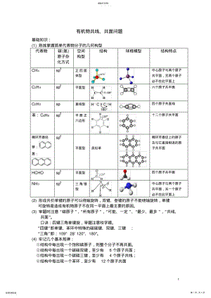 2022年有机物共面问题 .pdf