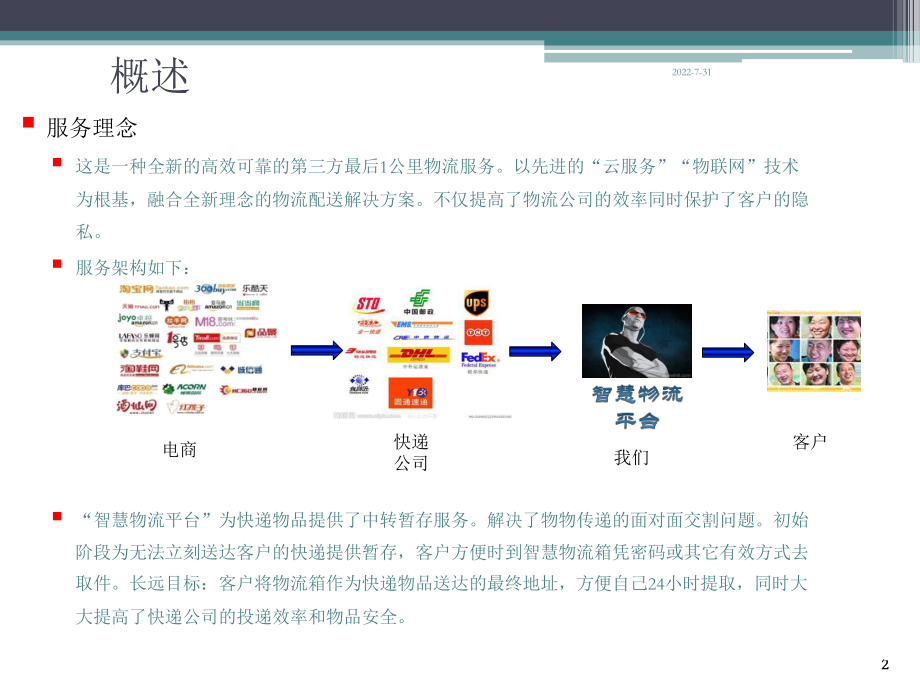 智能快递柜解决方案ppt课件.ppt_第2页