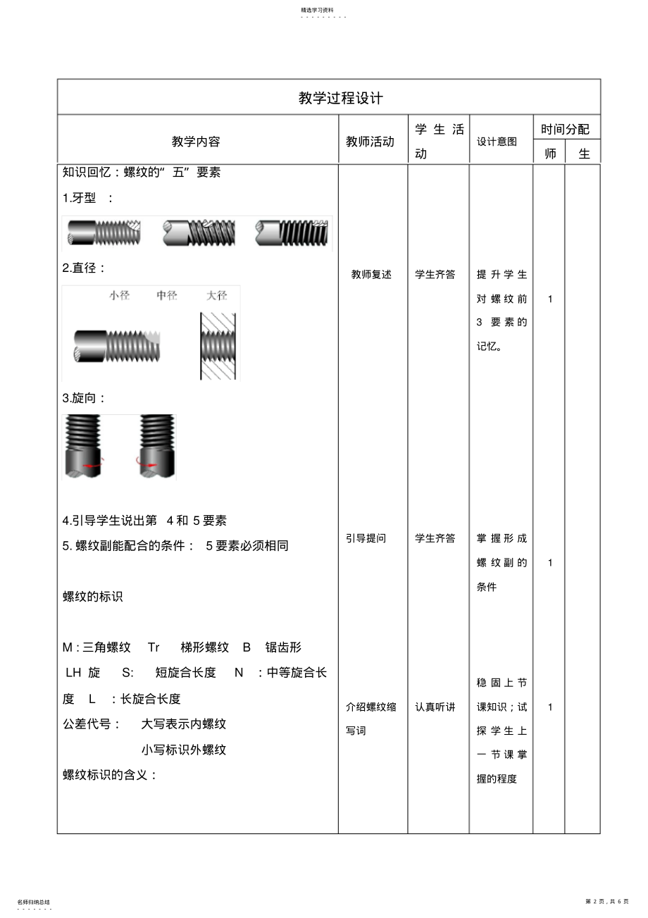 2022年机械制图螺纹教案 .pdf_第2页