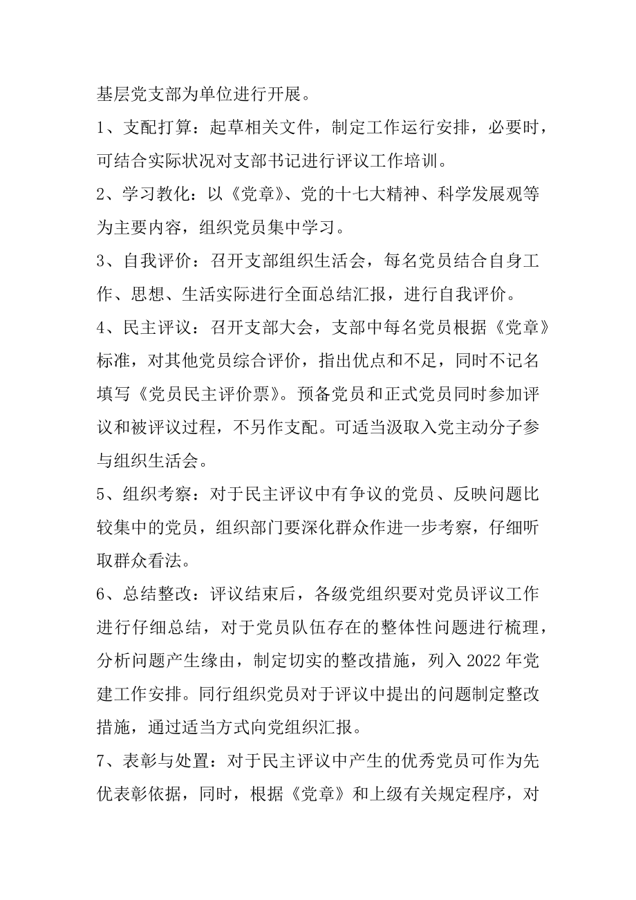 2022年关于2022年度昆仑集团民主评议党员的通知.docx_第2页