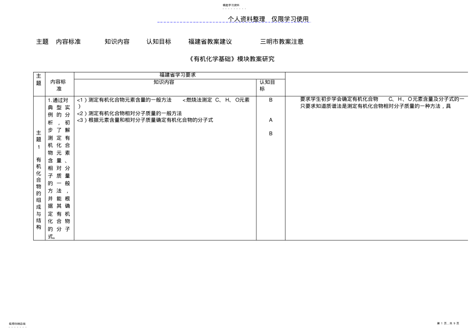 2022年有机化学基础教学研究报告 .pdf_第1页