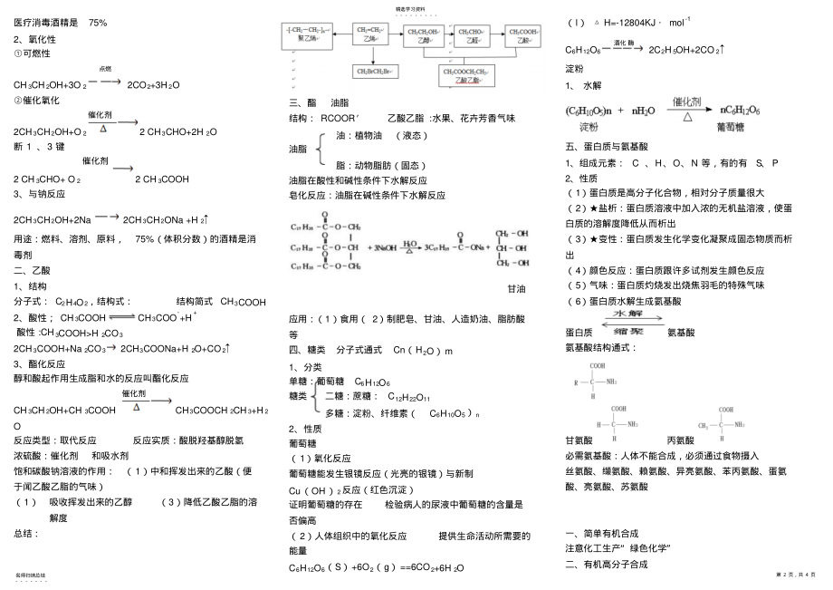 2022年有机物较全的知识点总结 .pdf_第2页