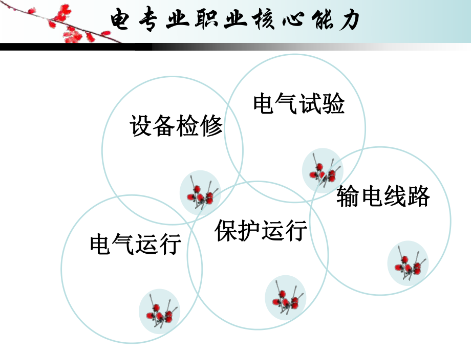 概述第一章ppt课件.ppt_第2页