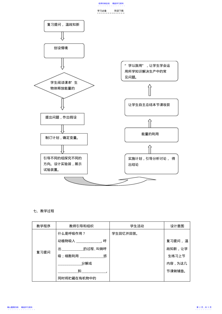 2022年《探究种子呼吸过程中释放热量能量的释放与利用》教学设计 .pdf_第2页