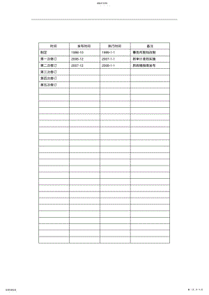 2022年期货公司审计资料 .pdf