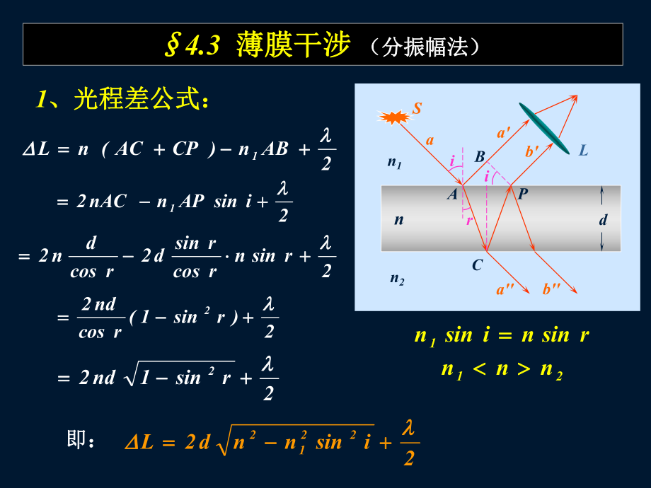 薄膜干涉-讲解ppt课件.ppt_第1页