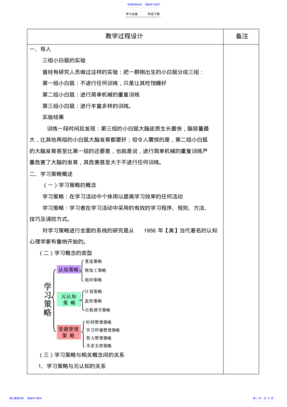 2022年《教育心理学》教案第三章学习策略及其训练 .pdf_第2页