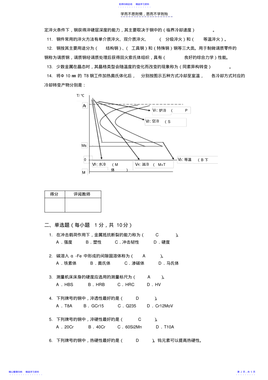 2022年《机械工程材料与热处理》B试卷 .pdf_第2页