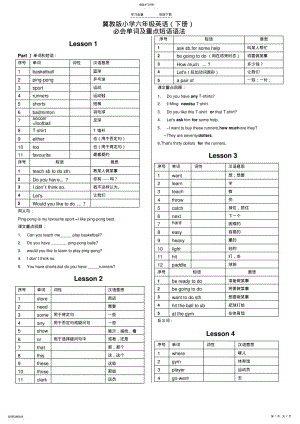 2022年最新冀教版六年级下册英语重点词汇表 .pdf