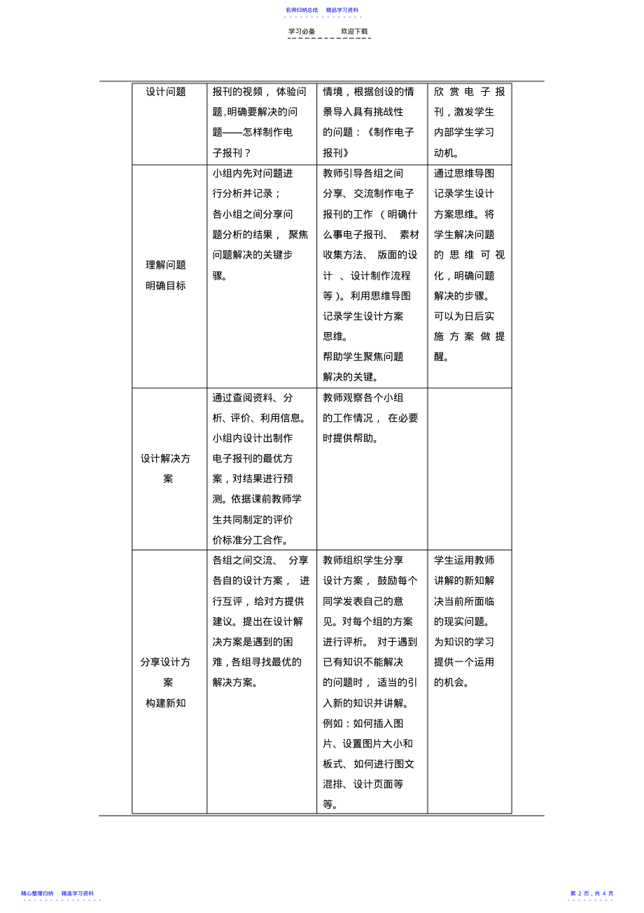 2022年《制作电子报刊》教学设计 .pdf_第2页