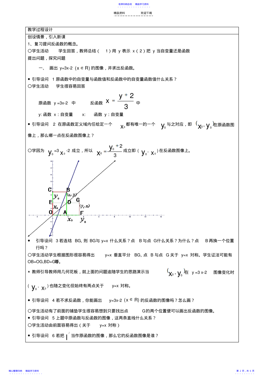 2022年《互为反函数的函数图象间的关系》 .pdf_第2页