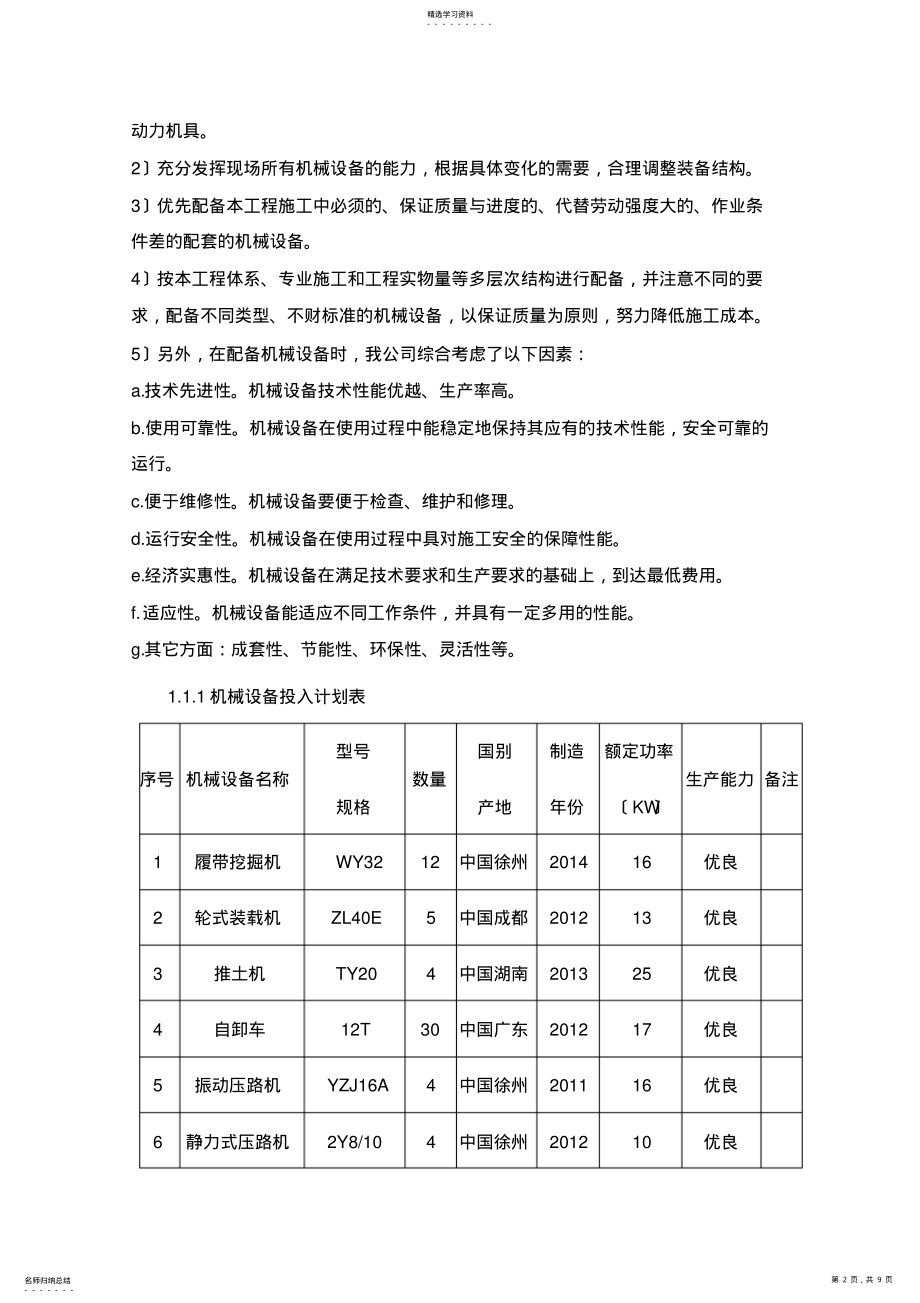 2022年机械设备投入 .pdf_第2页