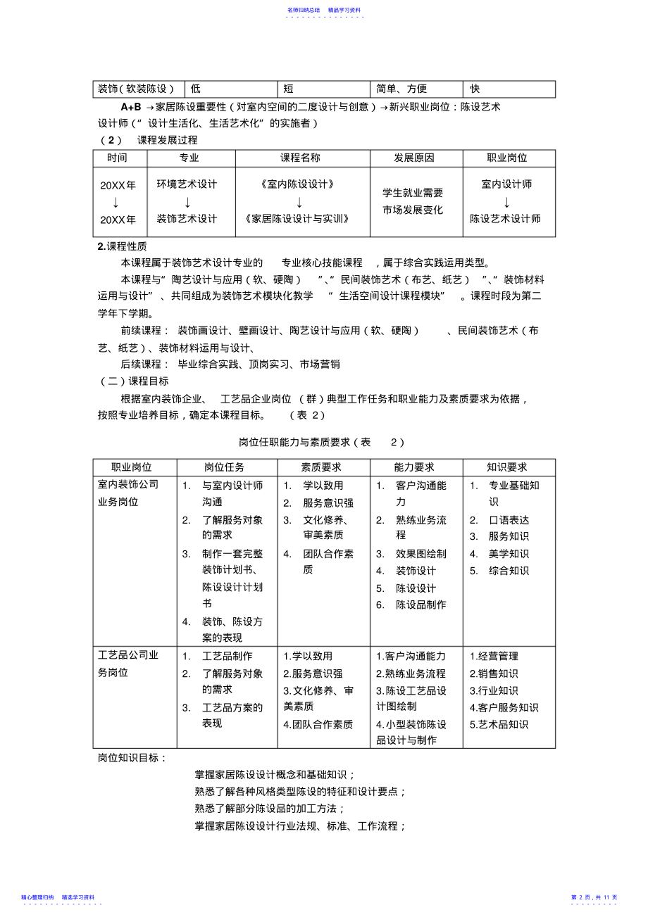 2022年《家居陈设设计与实训》说课稿 .pdf_第2页