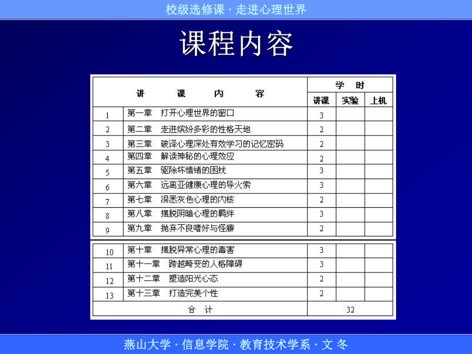 走进心理世界14上课讲义.ppt_第2页