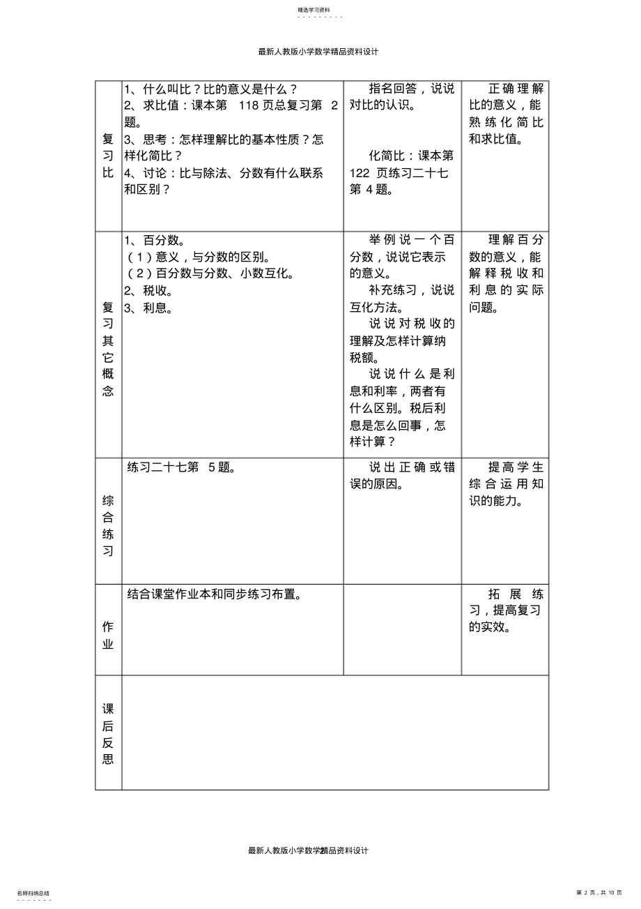 2022年最新人教版小学六年级上册数学总复习教案 .pdf_第2页