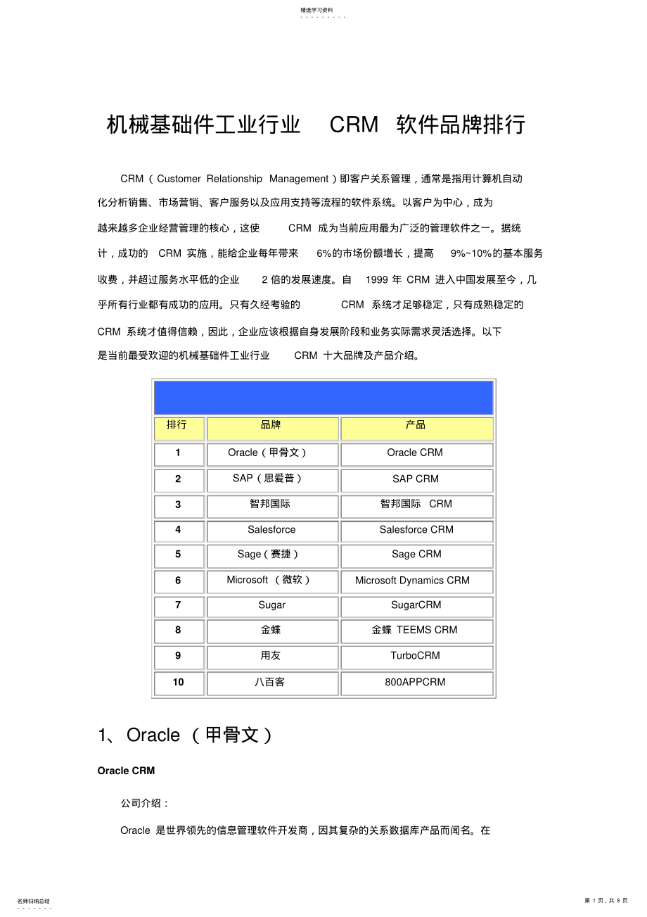 2022年机械基础件工业行业CRM软件品牌排行 .pdf_第1页