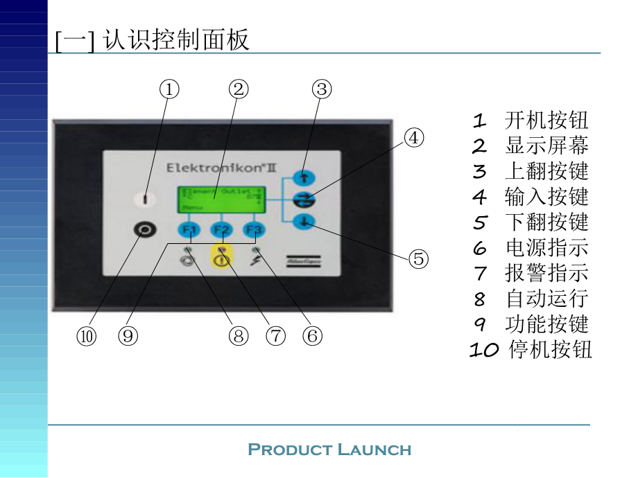 阿特拉斯空压机电脑控制板的认识ppt课件.ppt_第2页