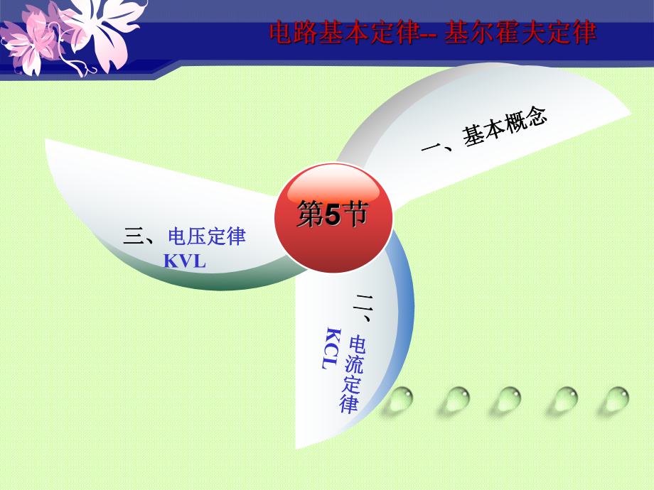 电路基本定律(基尔霍夫定律)ppt课件.ppt_第1页